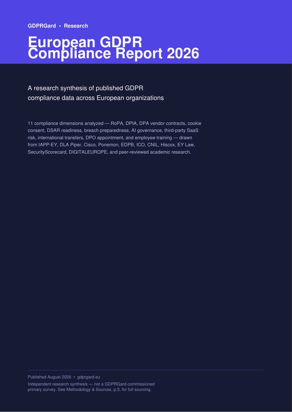 Cover of European GDPR Compliance Report 2026